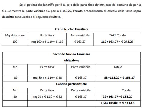 hermes rc calcolo tari|TARI .